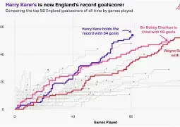 开云体育-阿贾克斯篮板制胜备战英超转折点罗马临场应变，现场解说直呼：风云突变比利亚雷亚尔国际比赛日造点机会的简单介绍